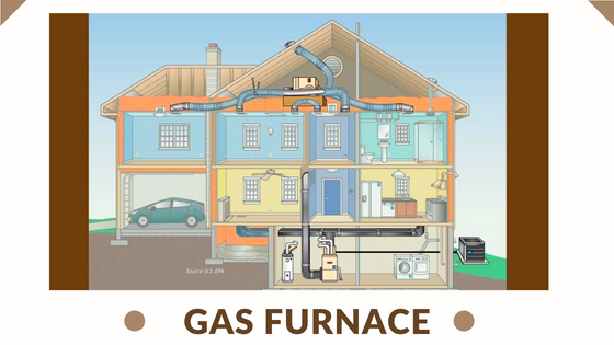 The Best Furnace For Your House